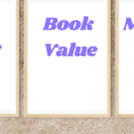 Face Value, Book Value and Market Value of a Share