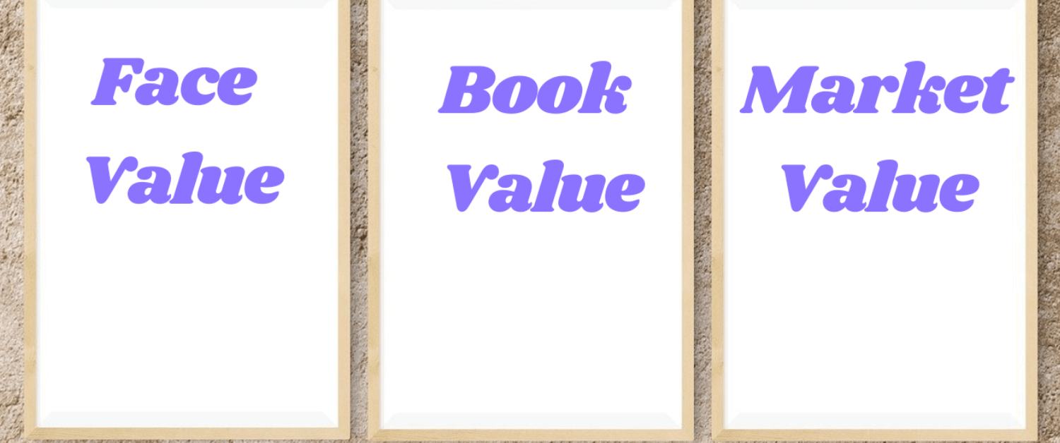 Face Value, Book Value and Market Value of a Share